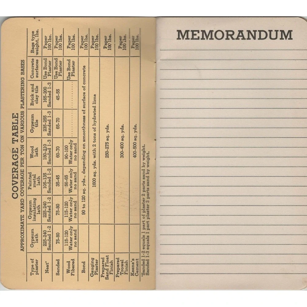 Vintage Gold Bond Time Book National Gypsum Company Pocket Ledger Plastering